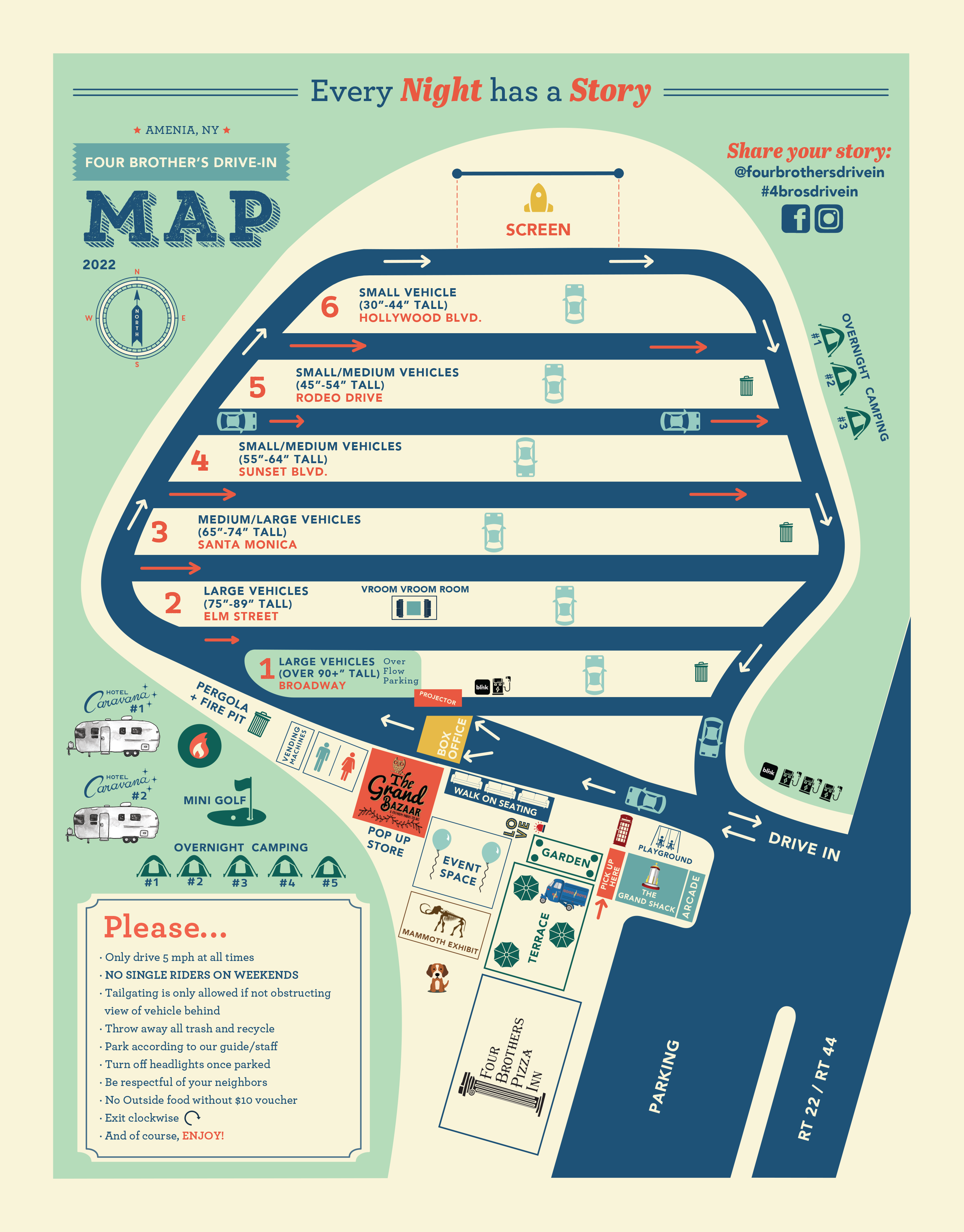 Four Brothers | Drive-In Map