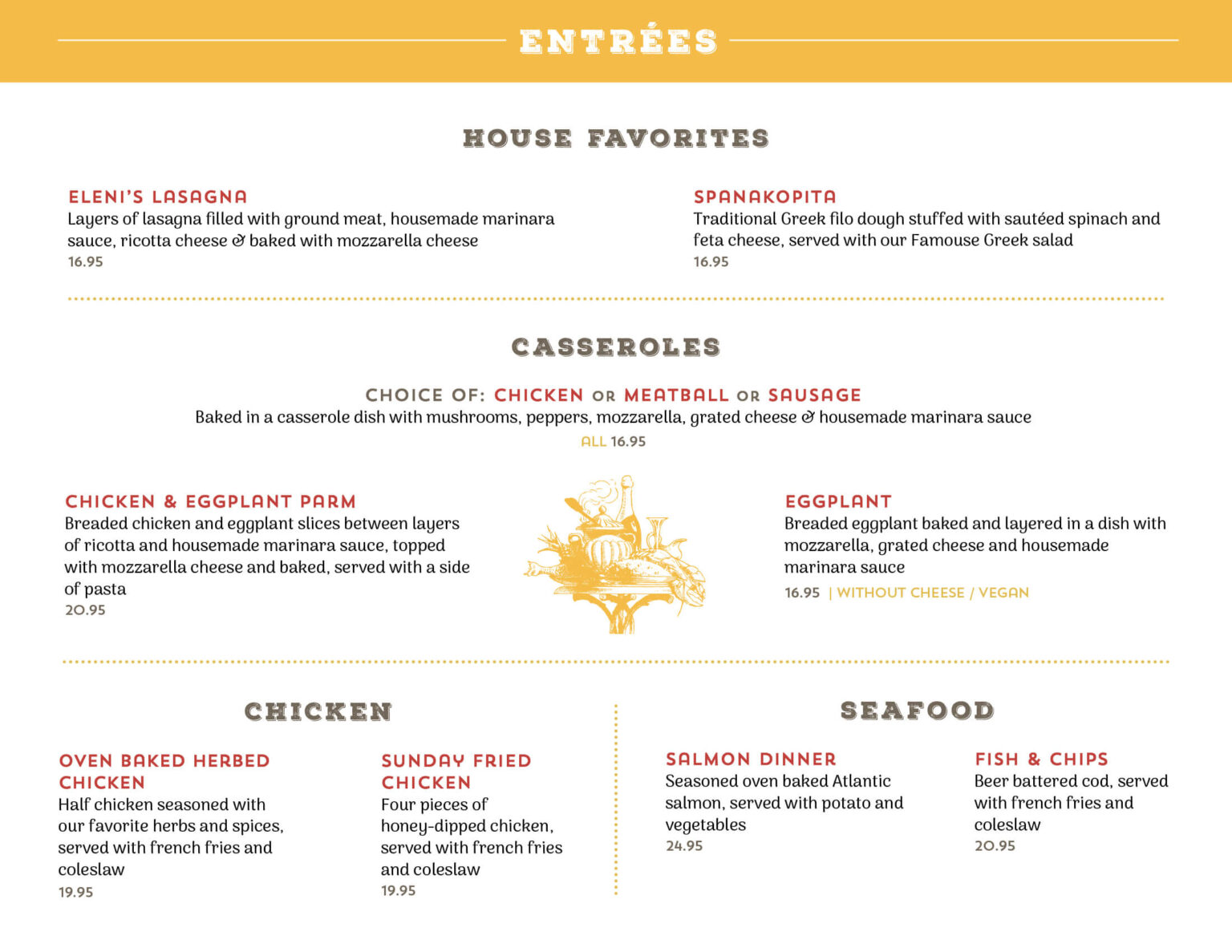 Four Rivers Menu.pdf How to Order – Four Brothers